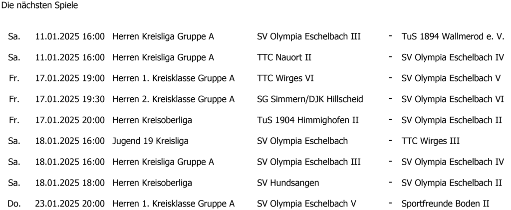 Ansetzungen 2.-4. KW 2025